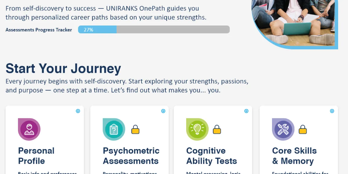 Complete Guided Assessments