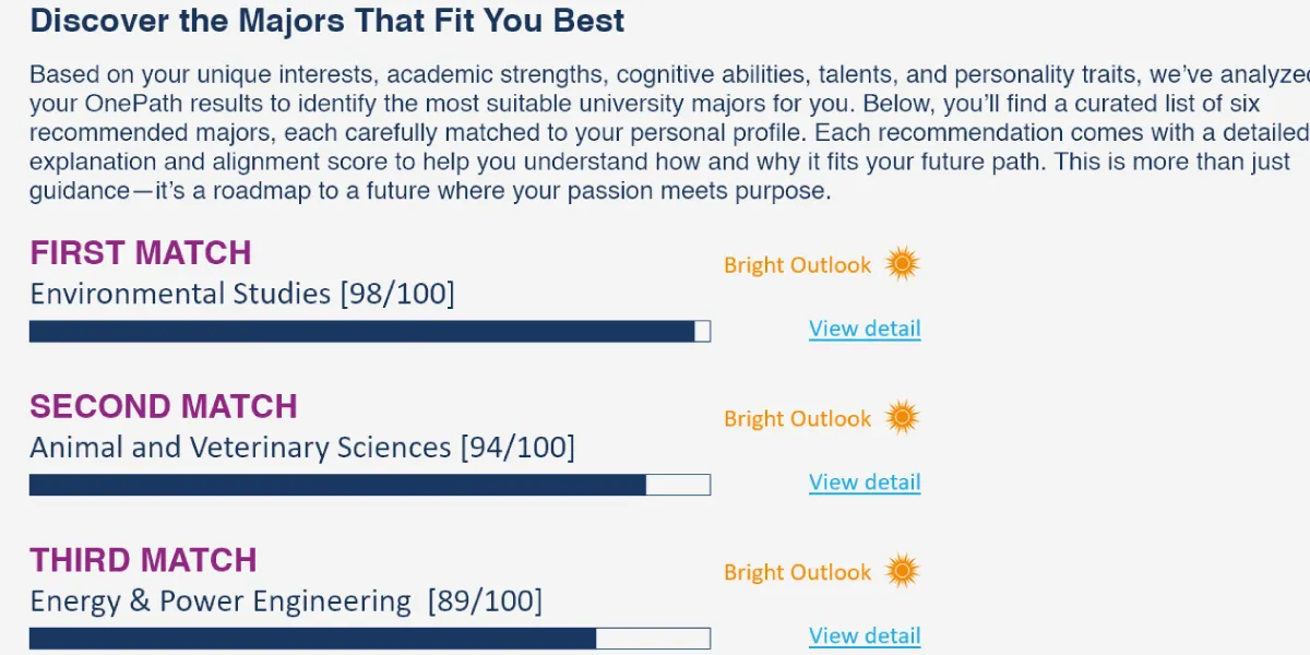 Explore Recommended Majors