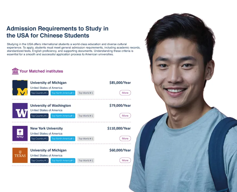 Career Pathway Assessments That Lead to Real Guidance